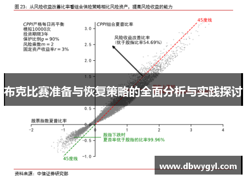 布克比赛准备与恢复策略的全面分析与实践探讨 布克比赛准备与恢复策略的全面分析与实践探讨